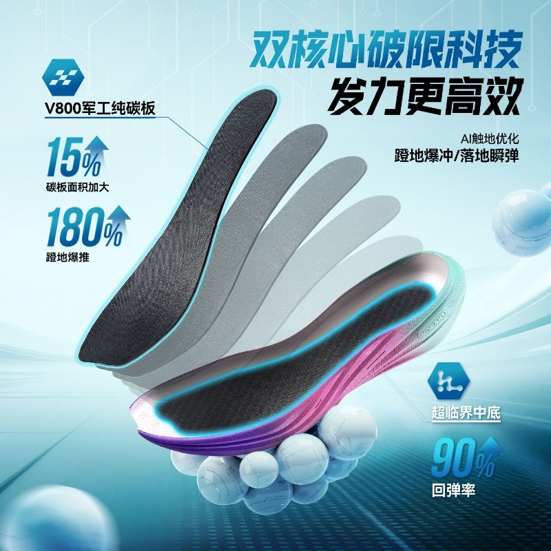 Professional Basketball Shoes  - Outdoor Sport Court Flooring recension och pris